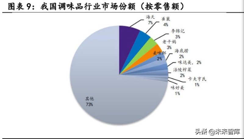 干货船与散货船：嘿，朋友，你的海参可别用散货船运
